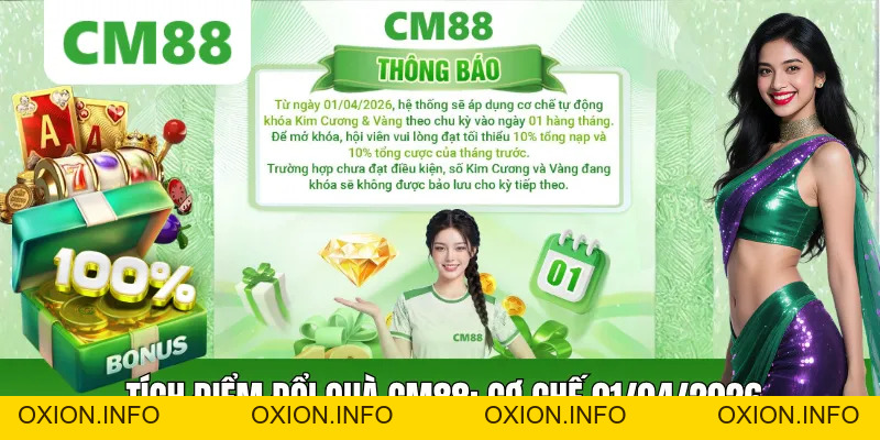 Tích Điểm Đổi Quà CM88: Cập Nhật Cơ Chế Mới Từ 01/04/2026 - OXION.INFO
