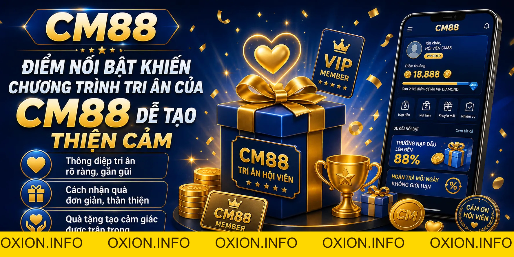 CM88 Tặng Quà Hội Viên: Chương Trình Tri Ân Và Quyền Lợi - OXION.INFO